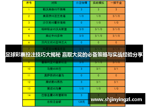 足球彩票投注技巧大揭秘 赢取大奖的必备策略与实战经验分享